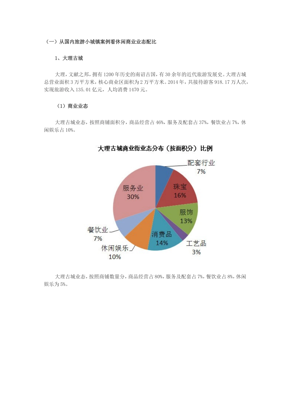 旅游小城镇的业态规划——古镇项目_第2页
