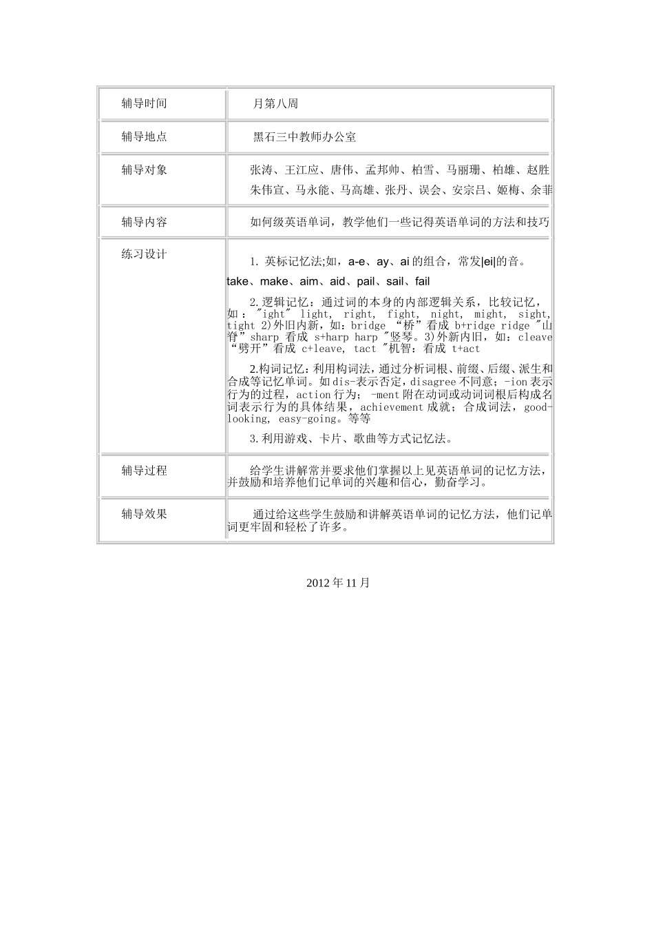 年度九(1)、九（2）班英语培优辅差工作记录_第3页