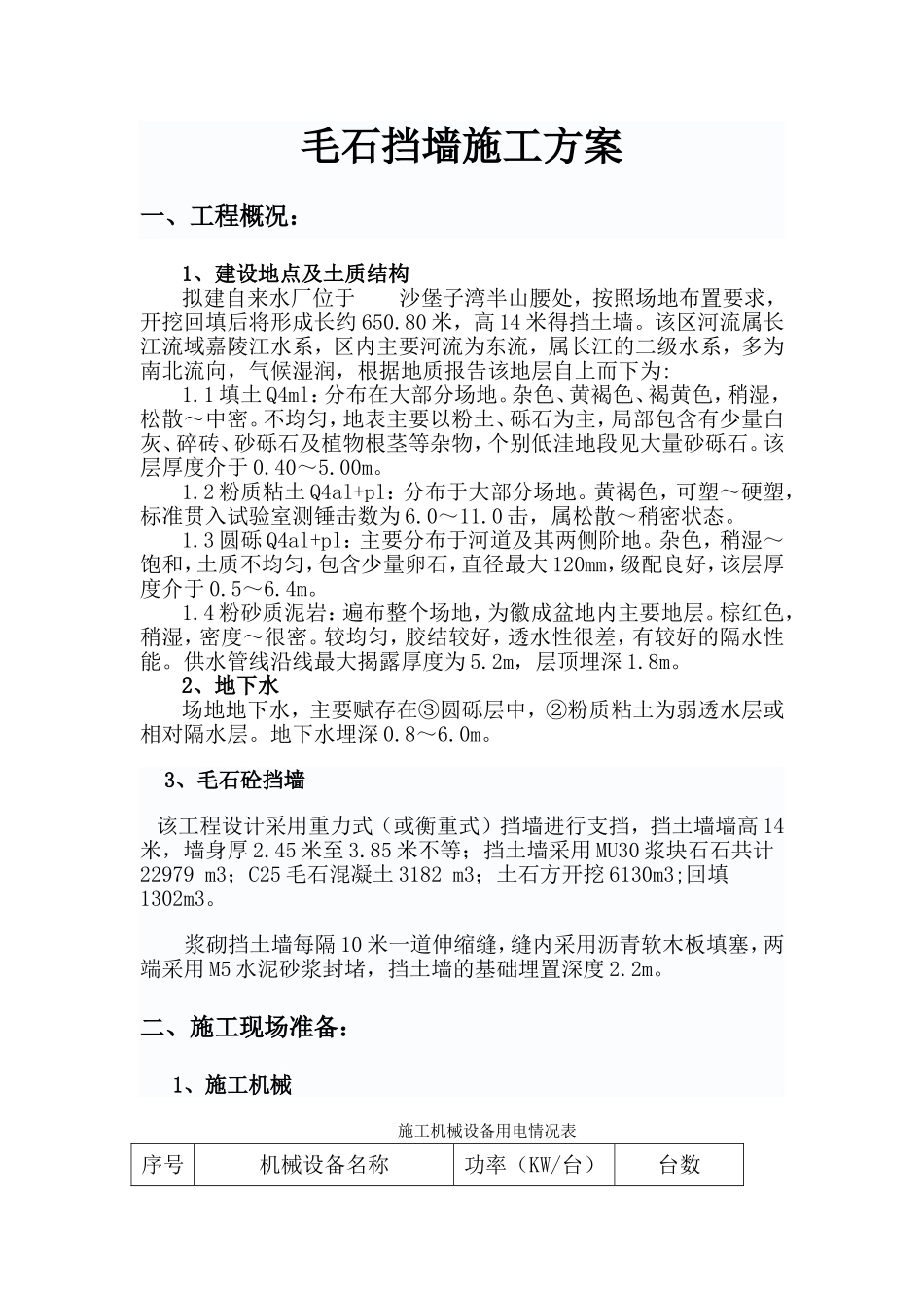 毛石挡墙施工方案_第1页