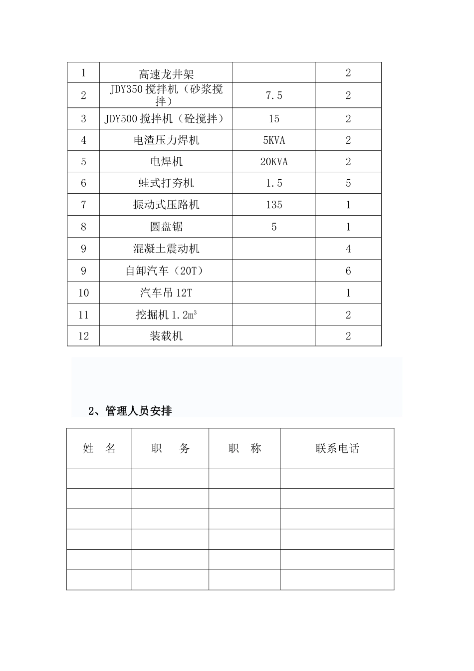 毛石挡墙施工方案_第2页