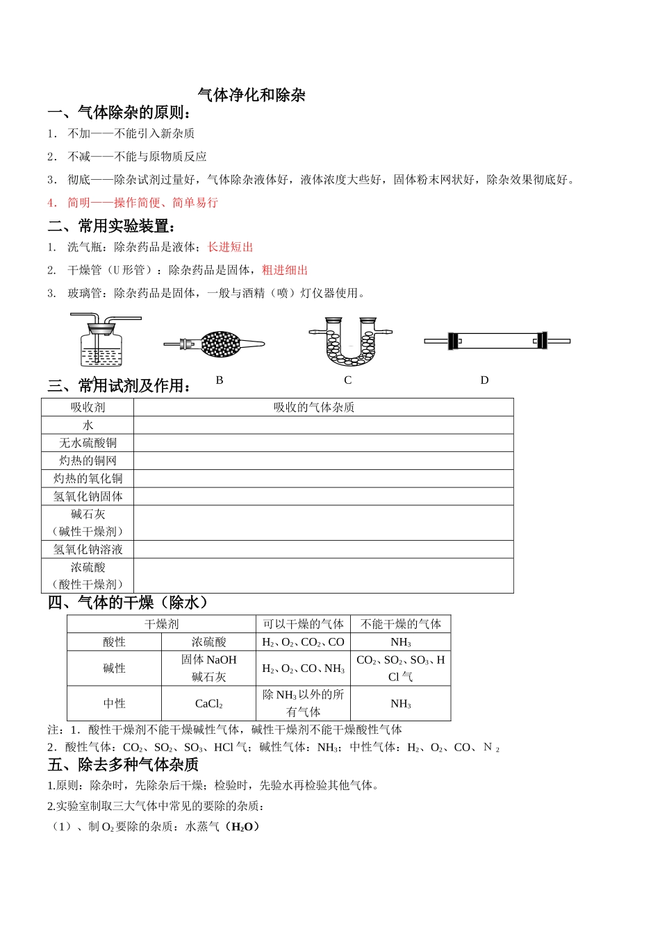 气体净化和除杂 知识点梳理汇总_第1页