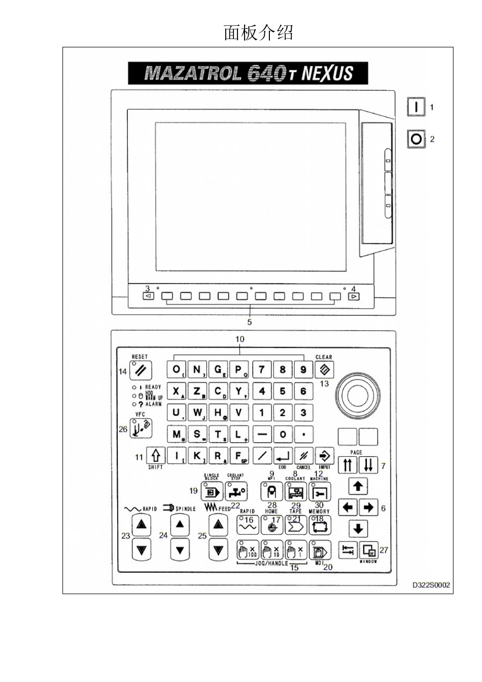 面板介绍[1]_第1页