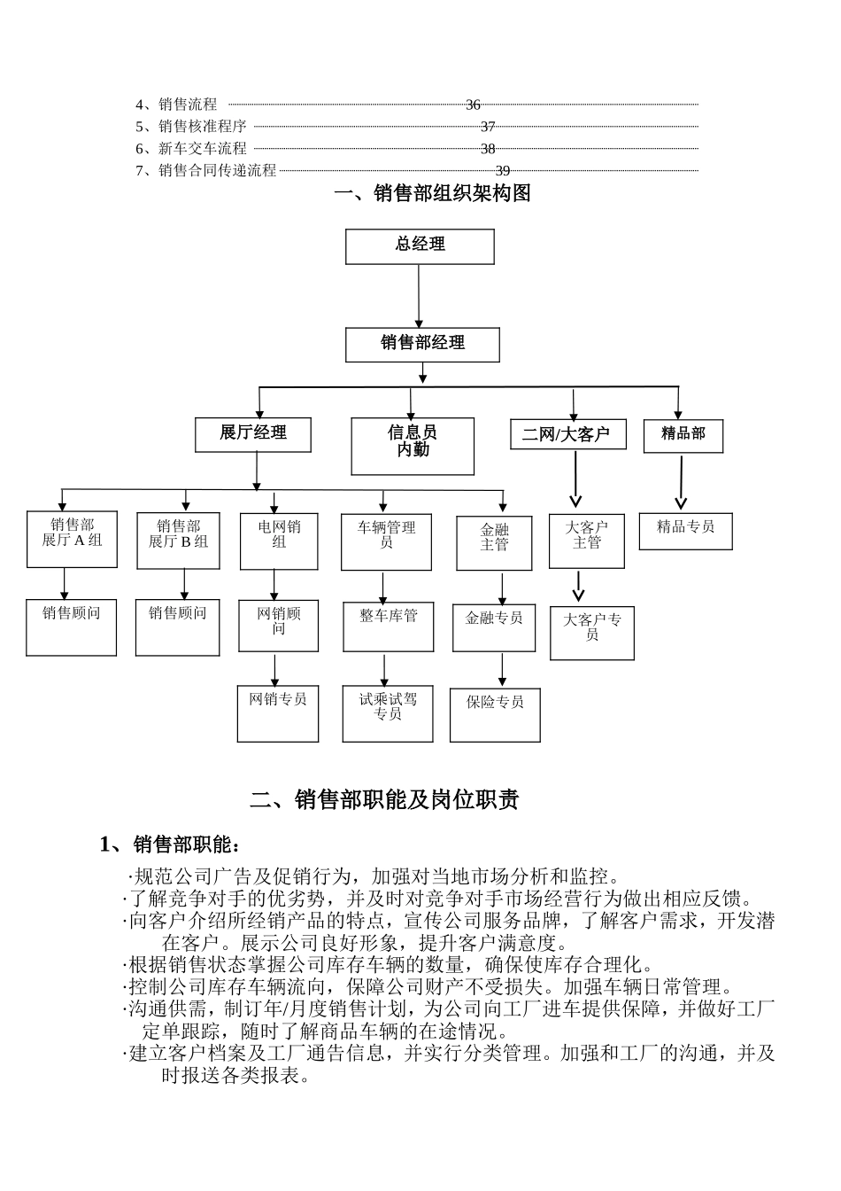 汽车公司集团销售部管理制度汇编_第2页