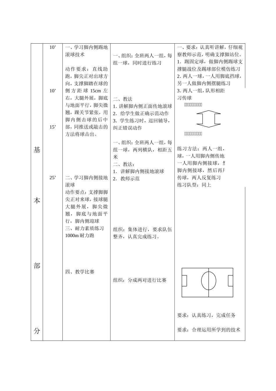 脚内侧踢、停球技术 足球教学设计_第2页