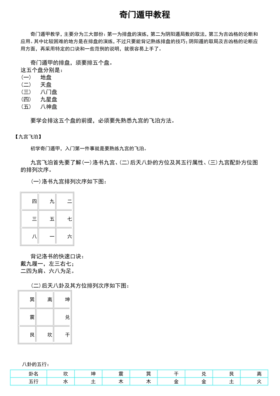 奇门遁甲教程_第1页