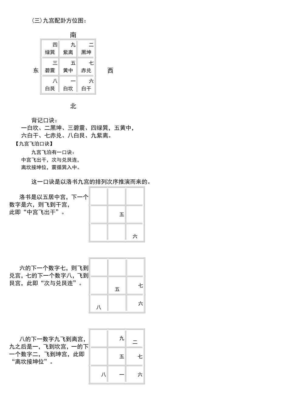 奇门遁甲教程_第2页