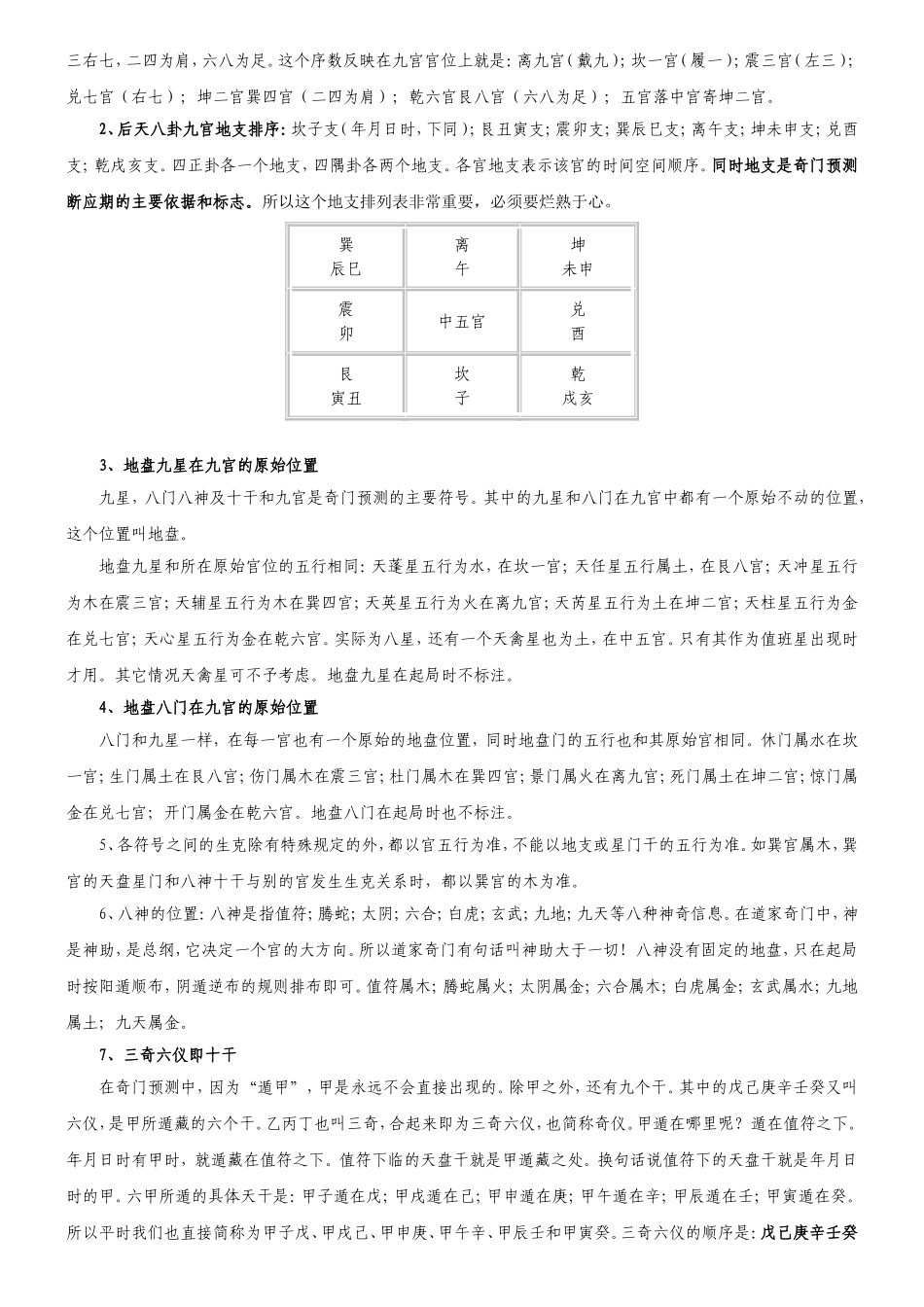 奇门遁甲授徒讲义_第2页