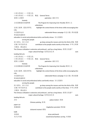 口译分类词汇——中国文化  