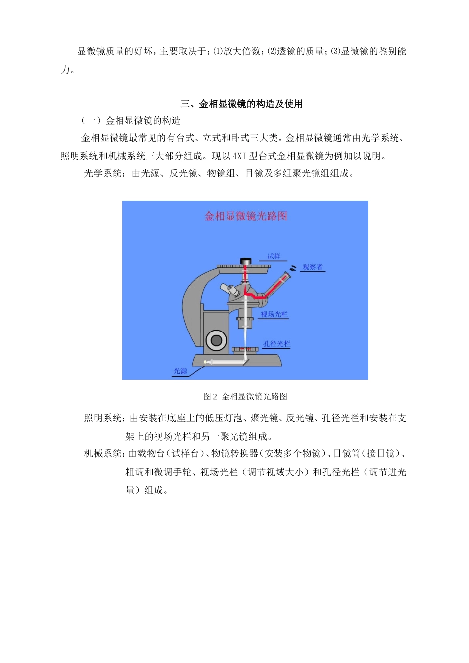 金相显微镜的构造及使用_第2页