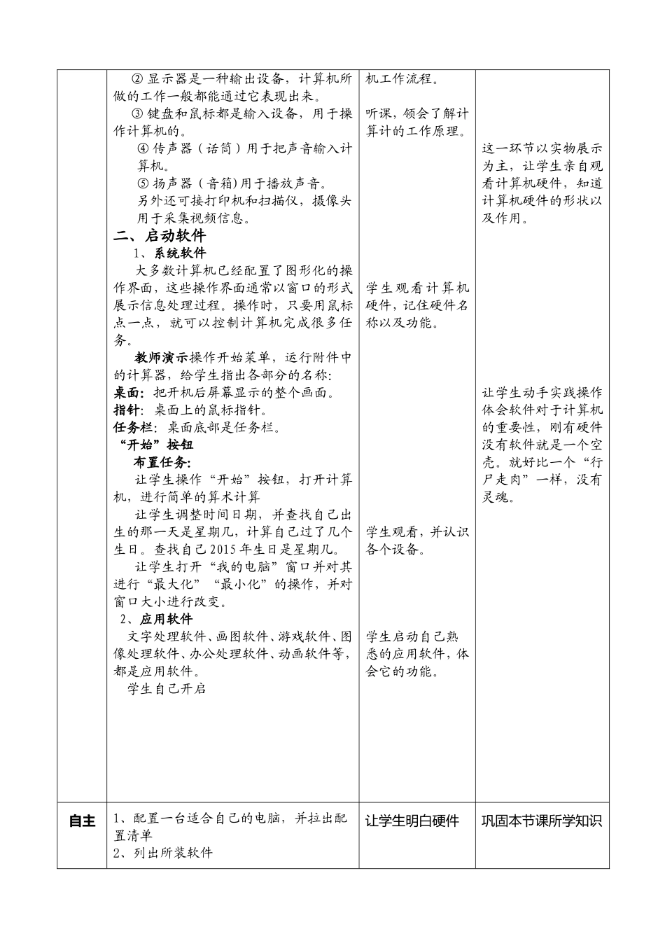 七年级第一章活动2计算机的基本操作 教学设计_第3页