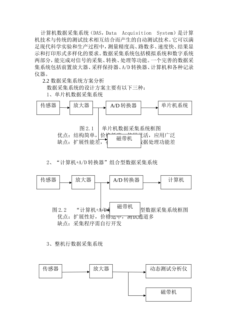 桥梁结构试验测试系统设计_第3页