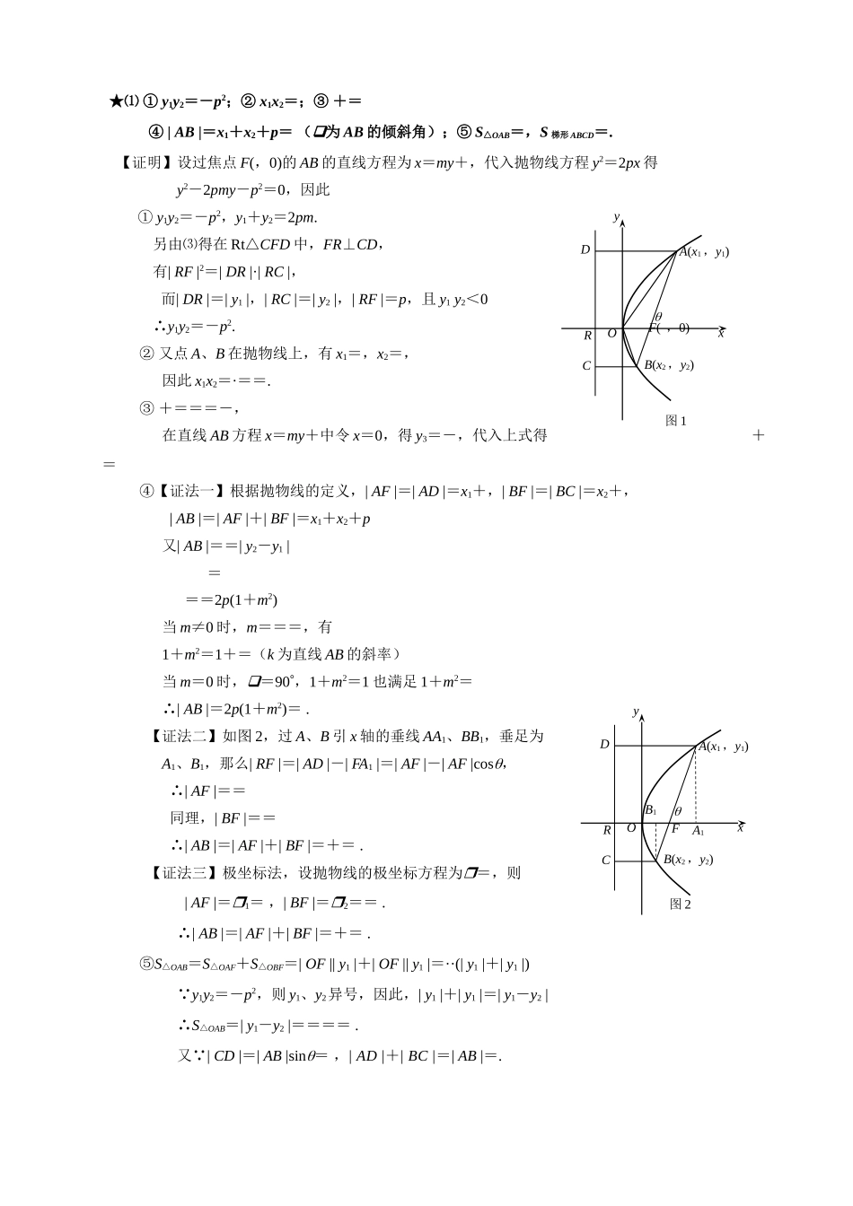 抛物线性质归纳、证明和应用_第2页