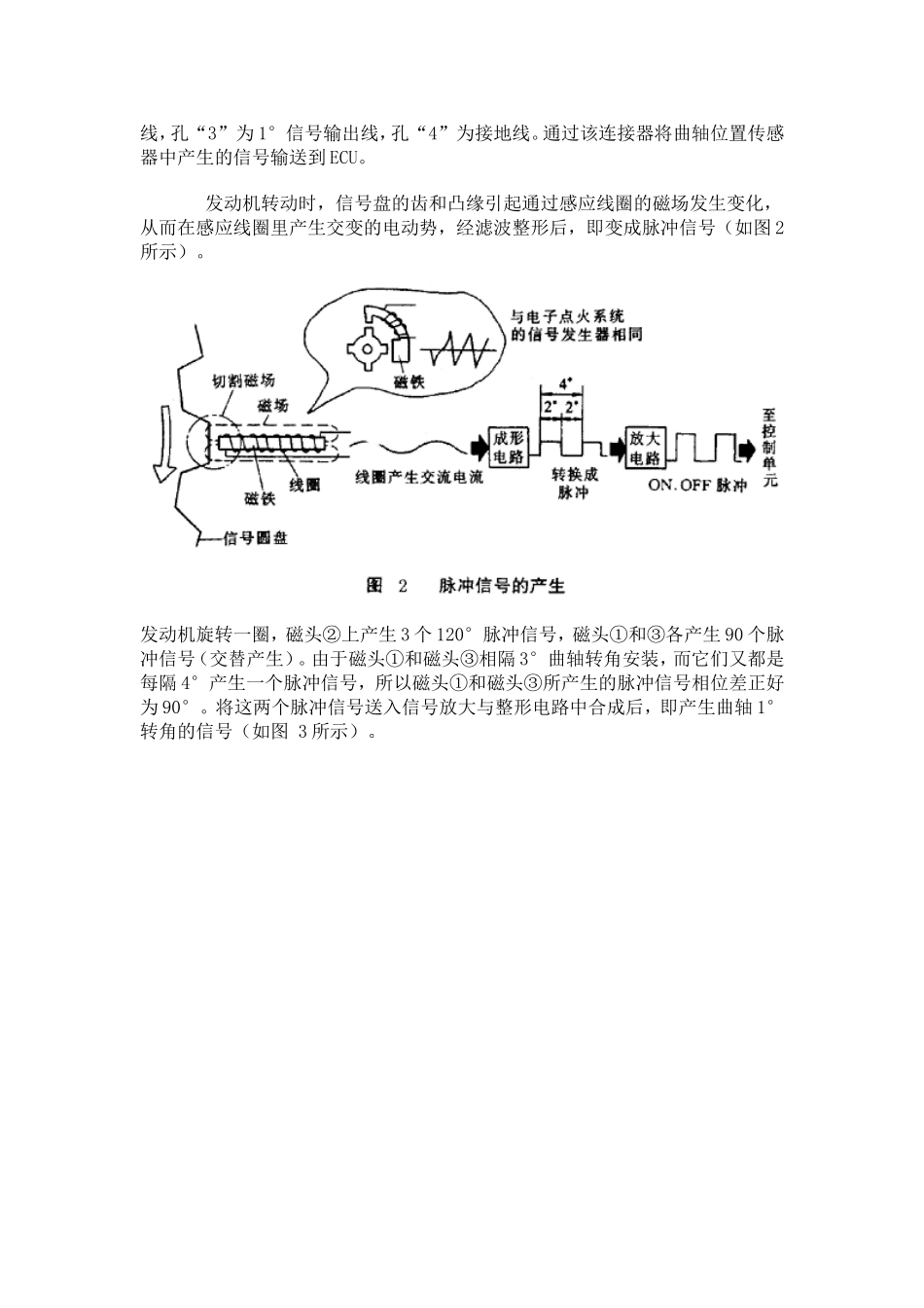 曲轴位置传感器的检测_第2页