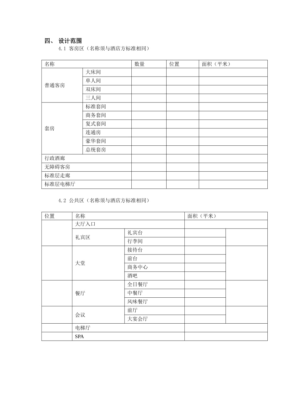 酒店精装设计任务书_第2页