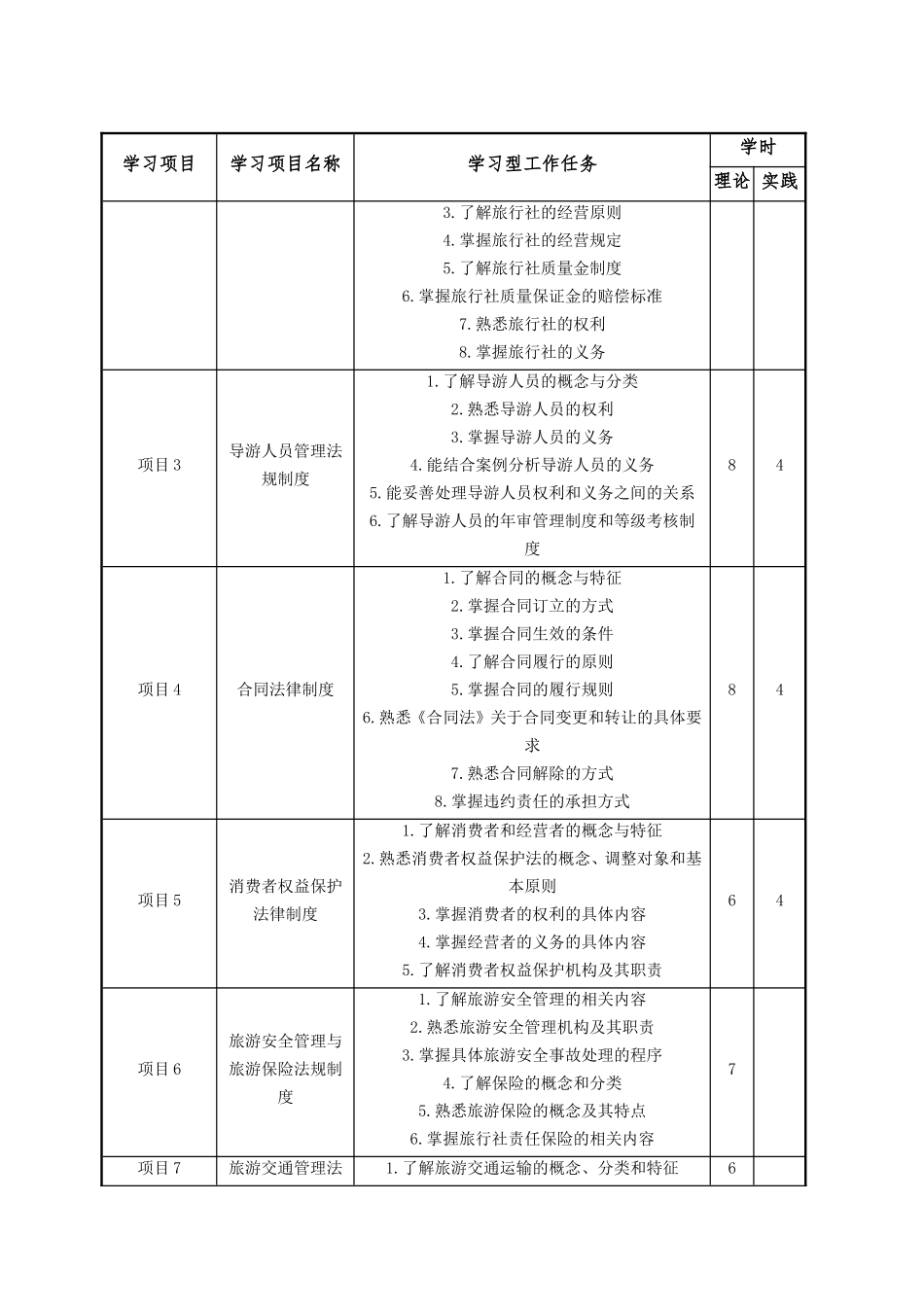 旅游服务与管理专业《旅游政策与法规》课程_第3页