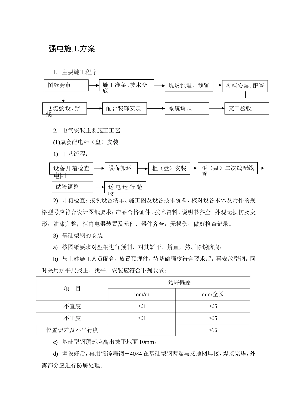 强电施工方案_第1页