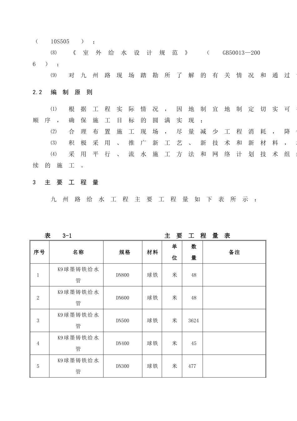 开发建设有限公司道路街道给水工程专项施工方案_第3页
