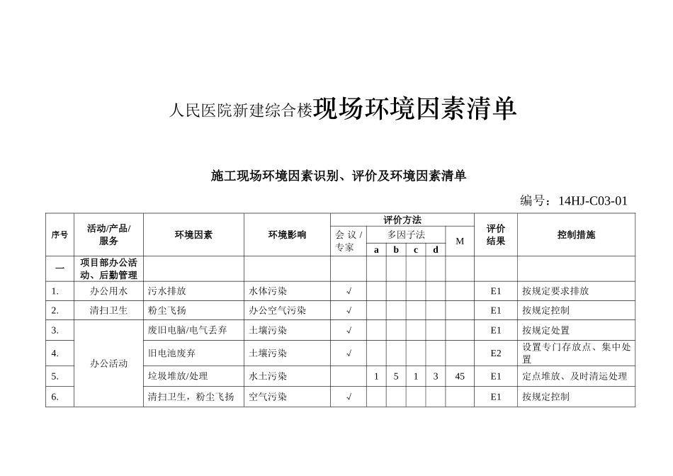 人民医院新建综合楼现场环境因素清单_第1页