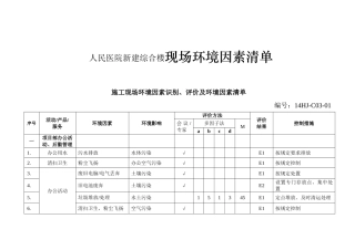 人民医院新建综合楼现场环境因素清单