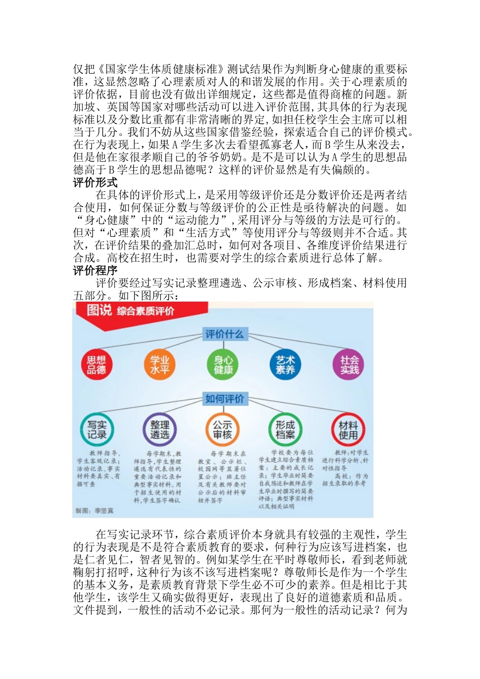 课程名称：基础教育改革与发展研究 新一轮高中生综合素质评价之我见_第2页