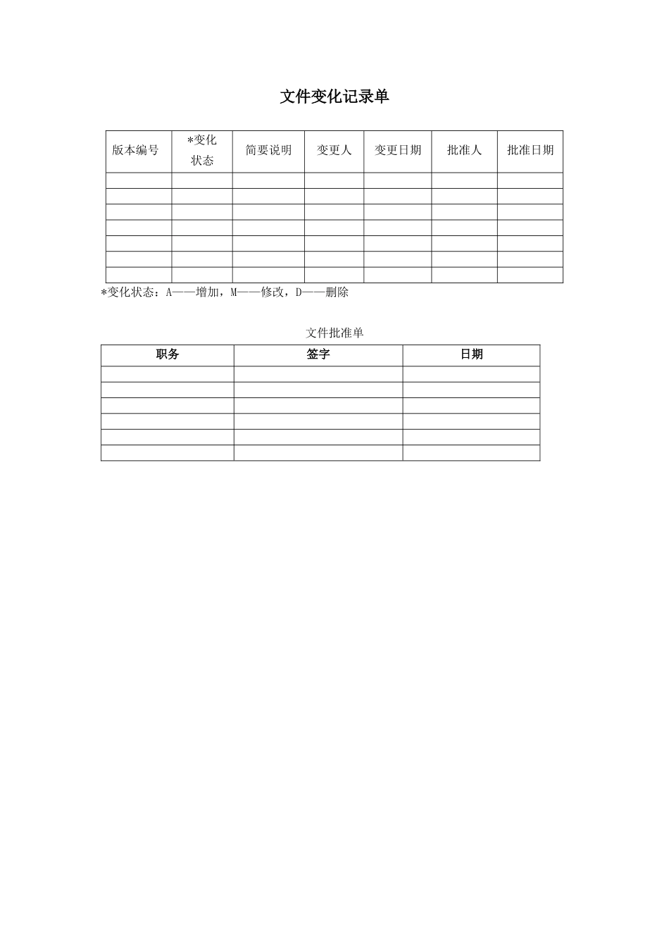 软件需求规格说明书模版_第2页