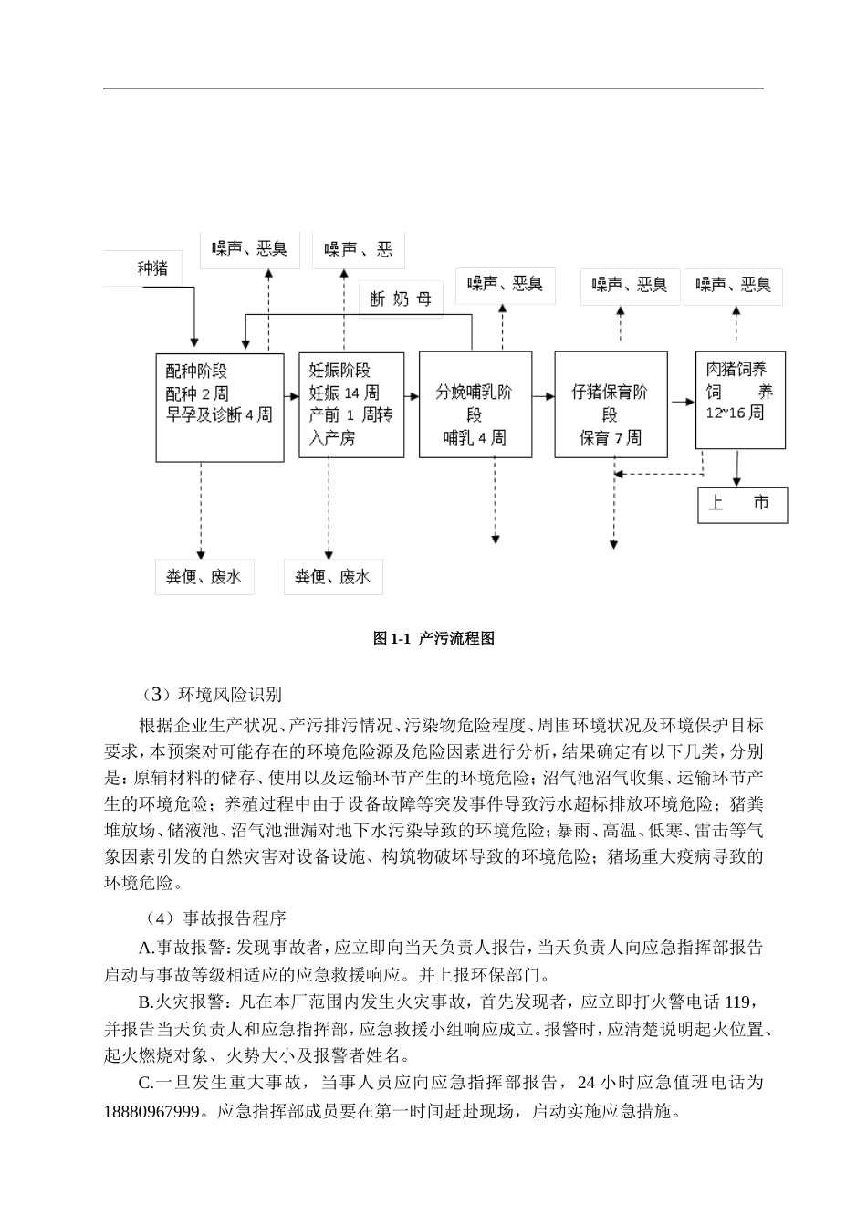 生猪养殖场突发环境事件应急预案_第2页