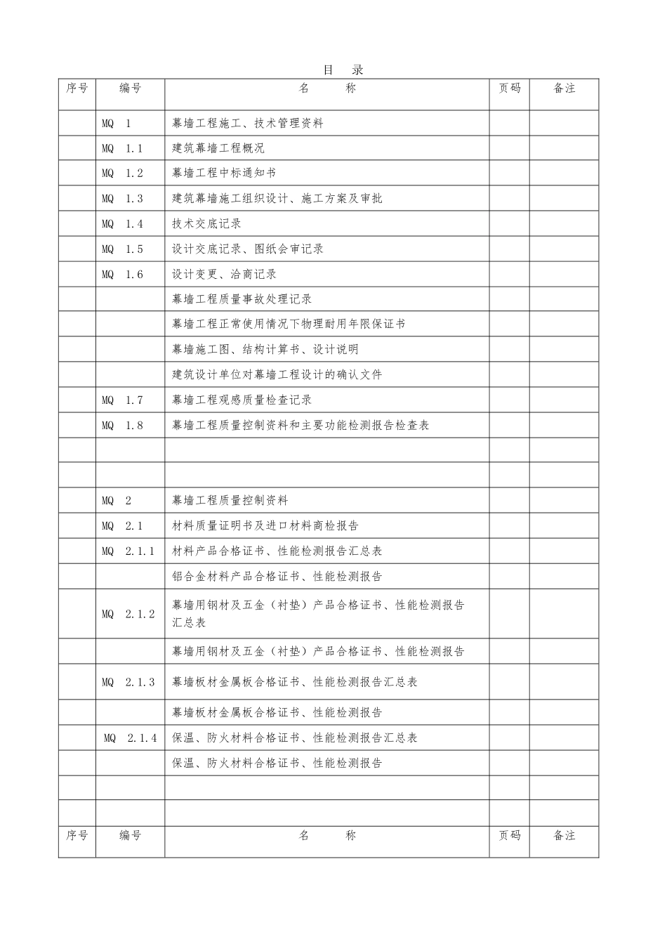 幕墙工程质量控制资料和主要功能检测报告检查_第1页