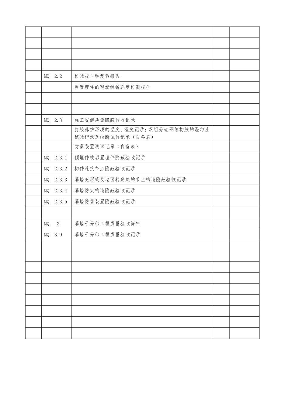 幕墙工程质量控制资料和主要功能检测报告检查_第2页