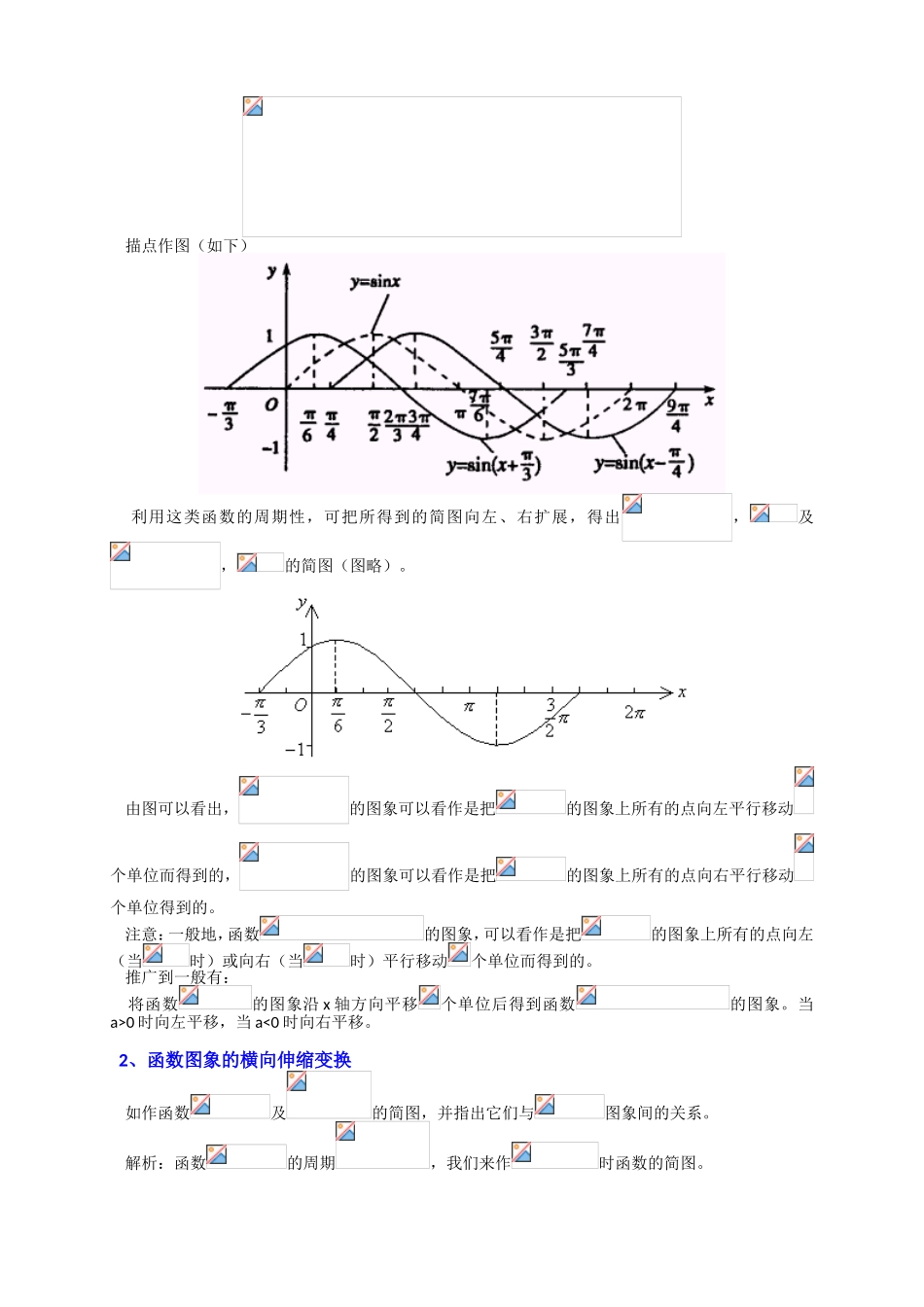 三角函数的图像变换练习题_第2页