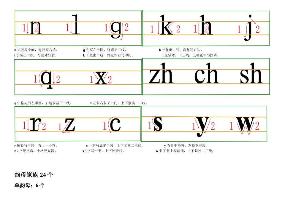 声母家族：23个_第2页