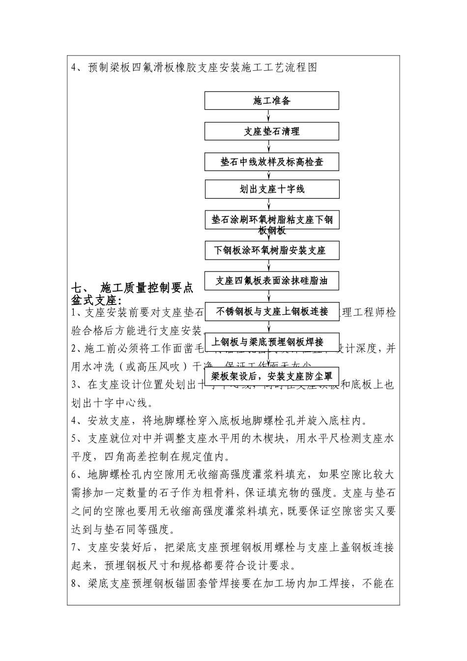 梁支座安装质量控制要点技术交底_第3页