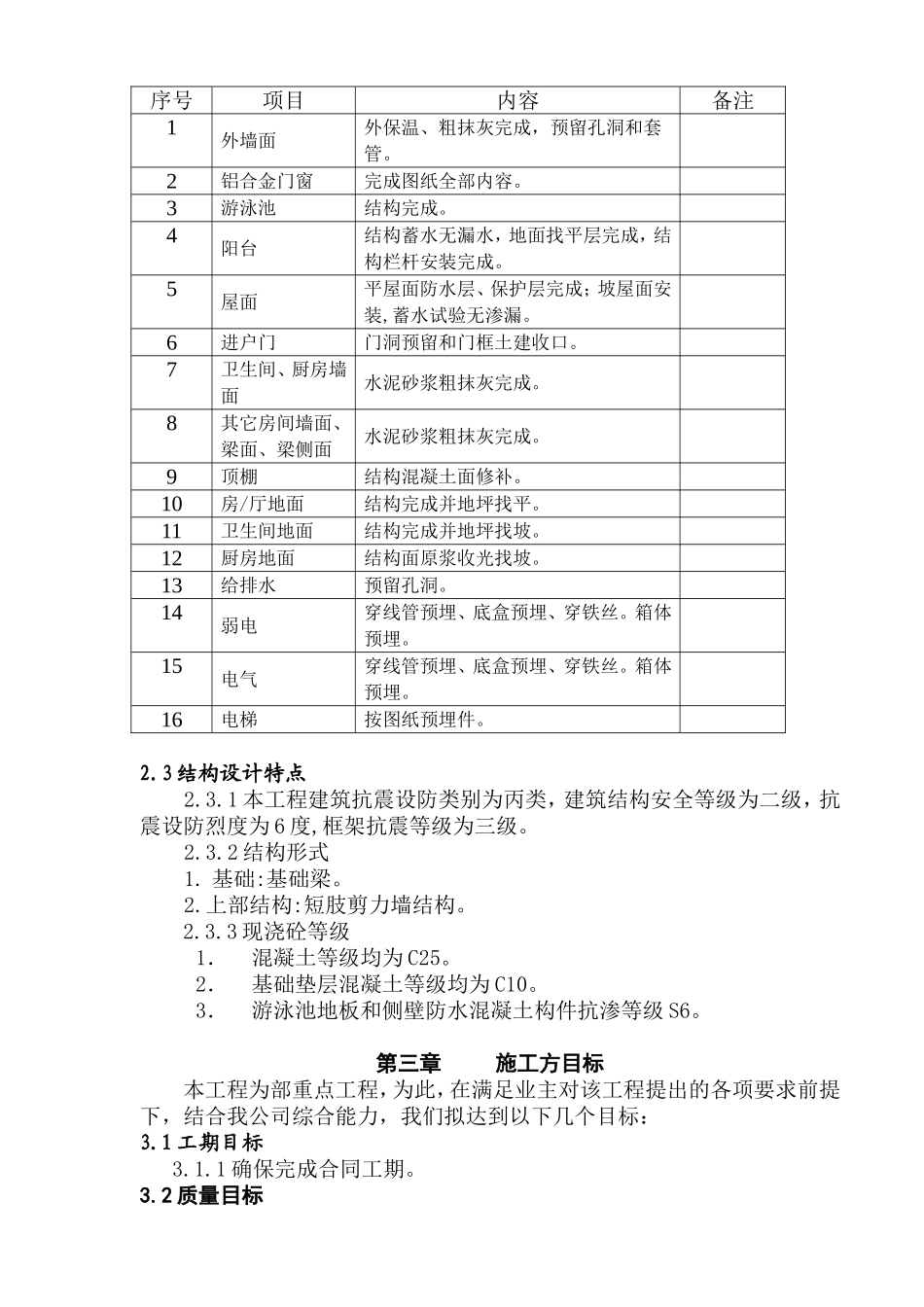 陵水7512工程组织设计_第2页