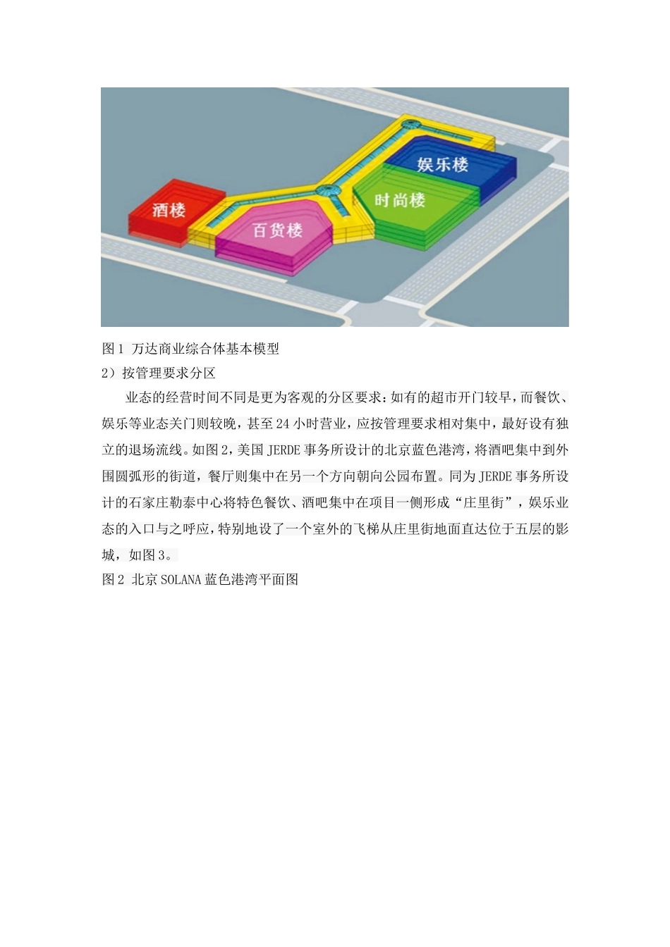 商业综合体业态布局_第3页