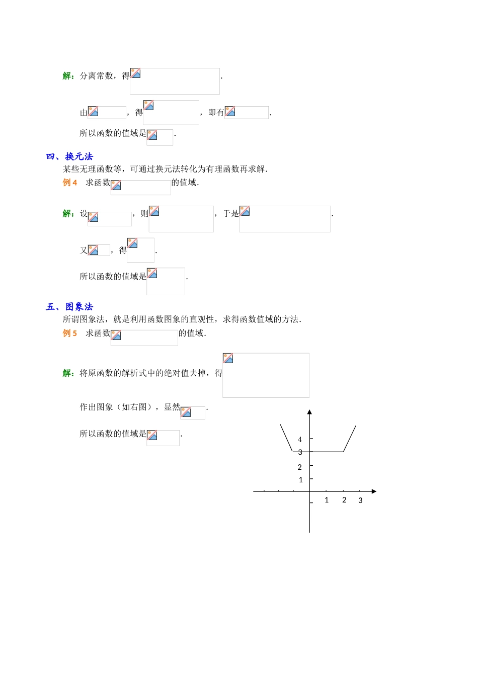 求函数值域的常用方法测试练习题_第2页