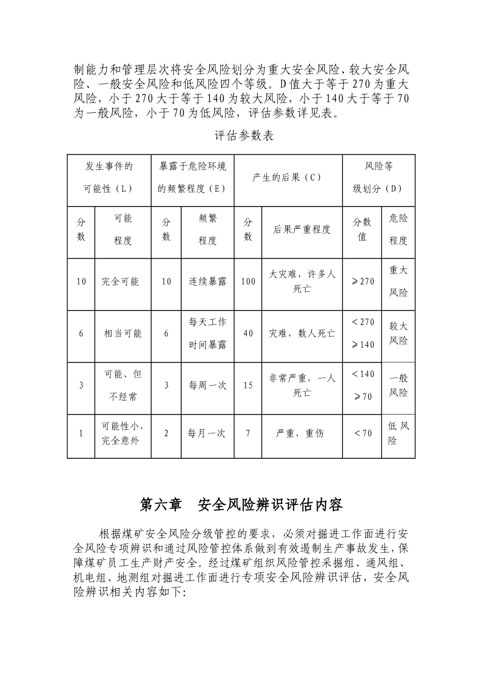 煤矿掘进工作面专项安全风险辨识评估报告_第2页