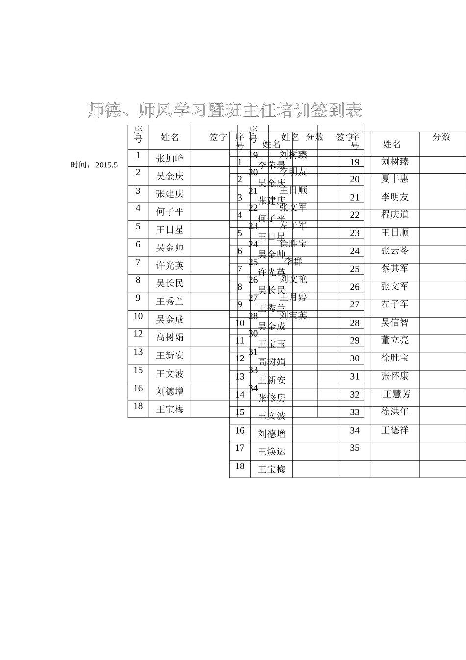 师德、师风学习暨班主任培训签到表_第3页