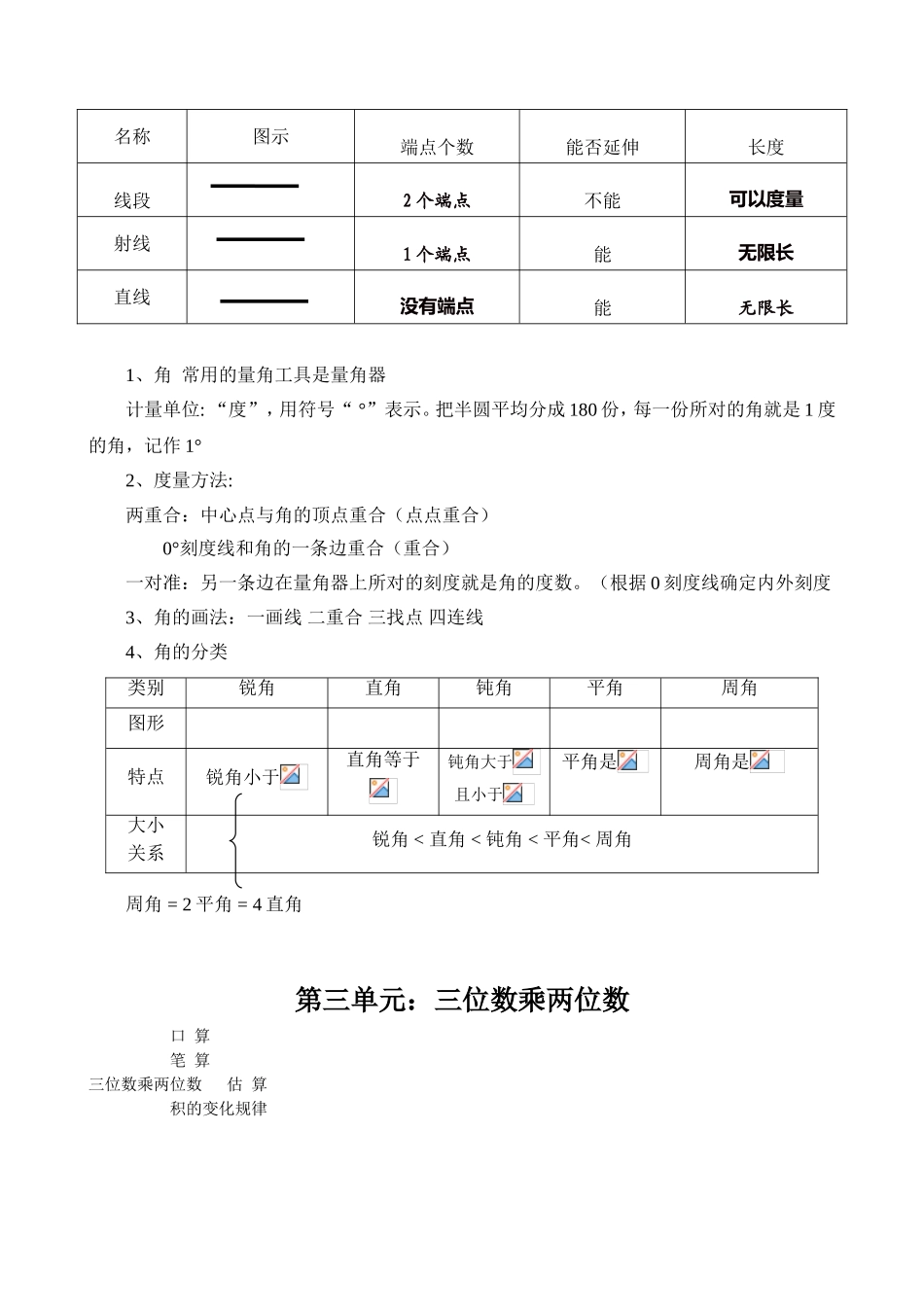 青岛版四年级上册数学期末复习材料_第3页