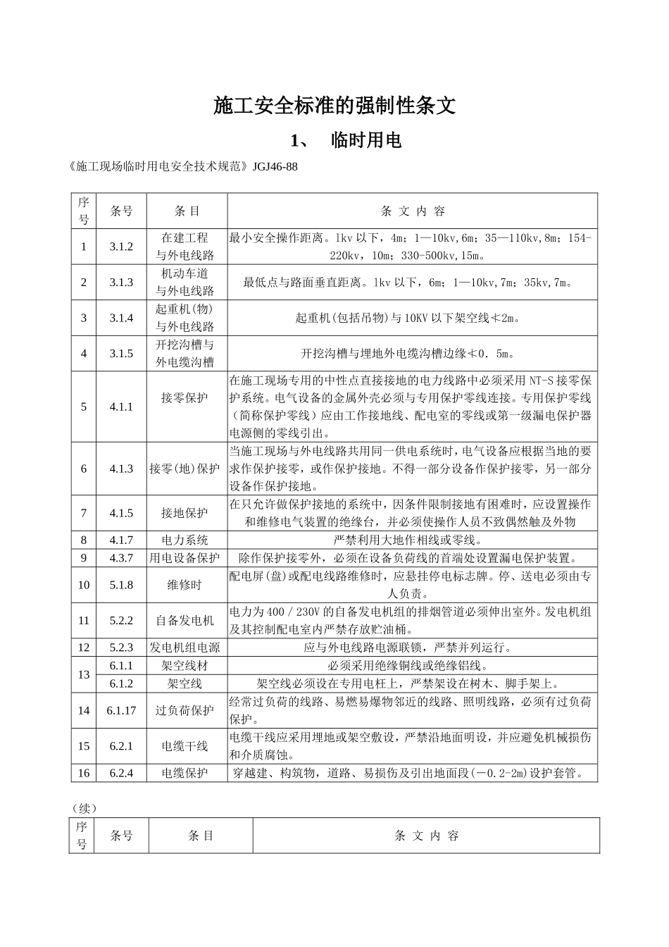 施工安全标准的强制性条文_第1页