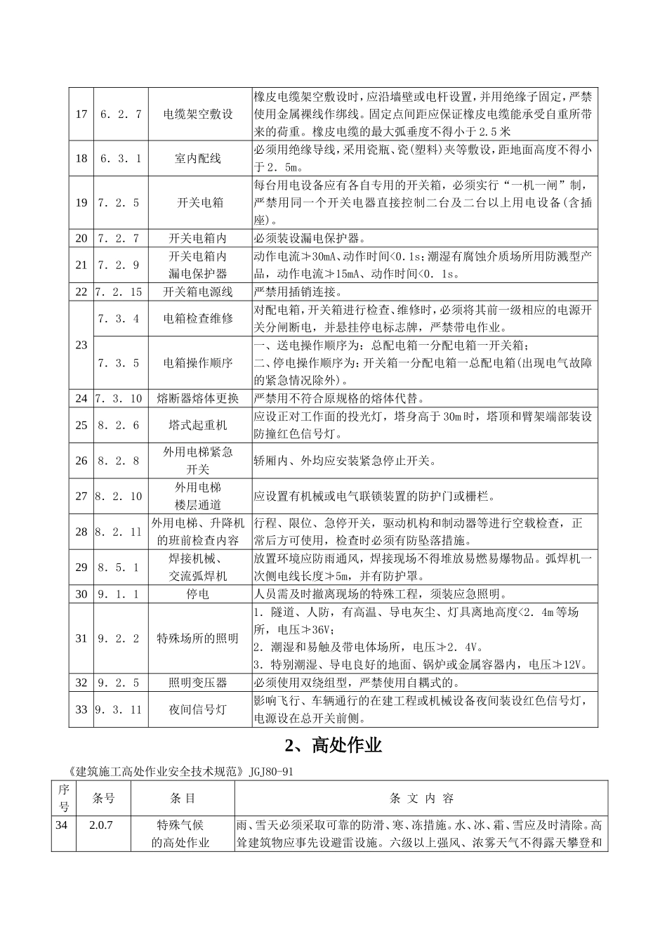 施工安全标准的强制性条文_第2页