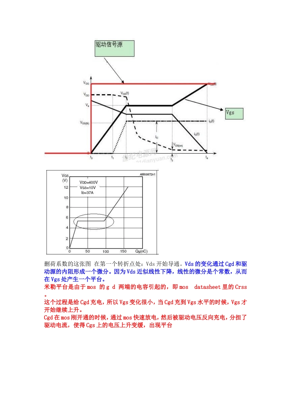 米勒效应的影响_第2页