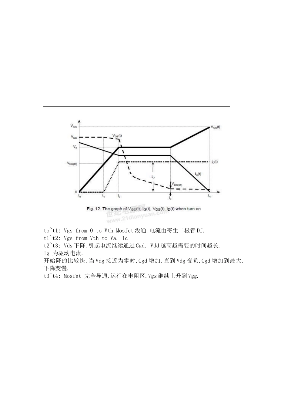米勒效应的影响_第3页