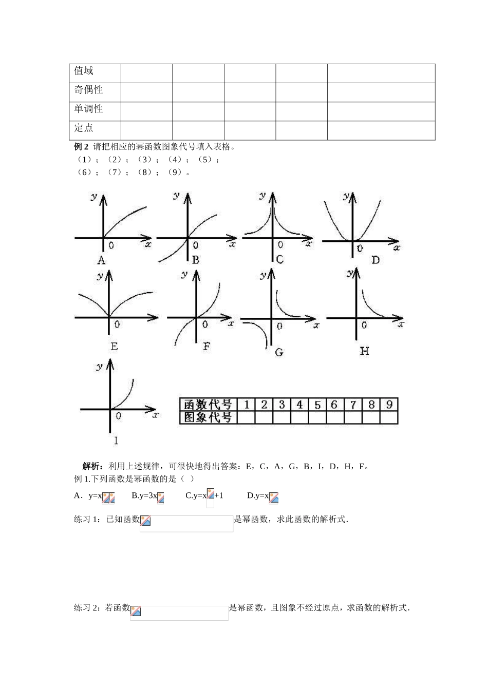 幂函数图象有规律 知识点梳理汇总_第2页