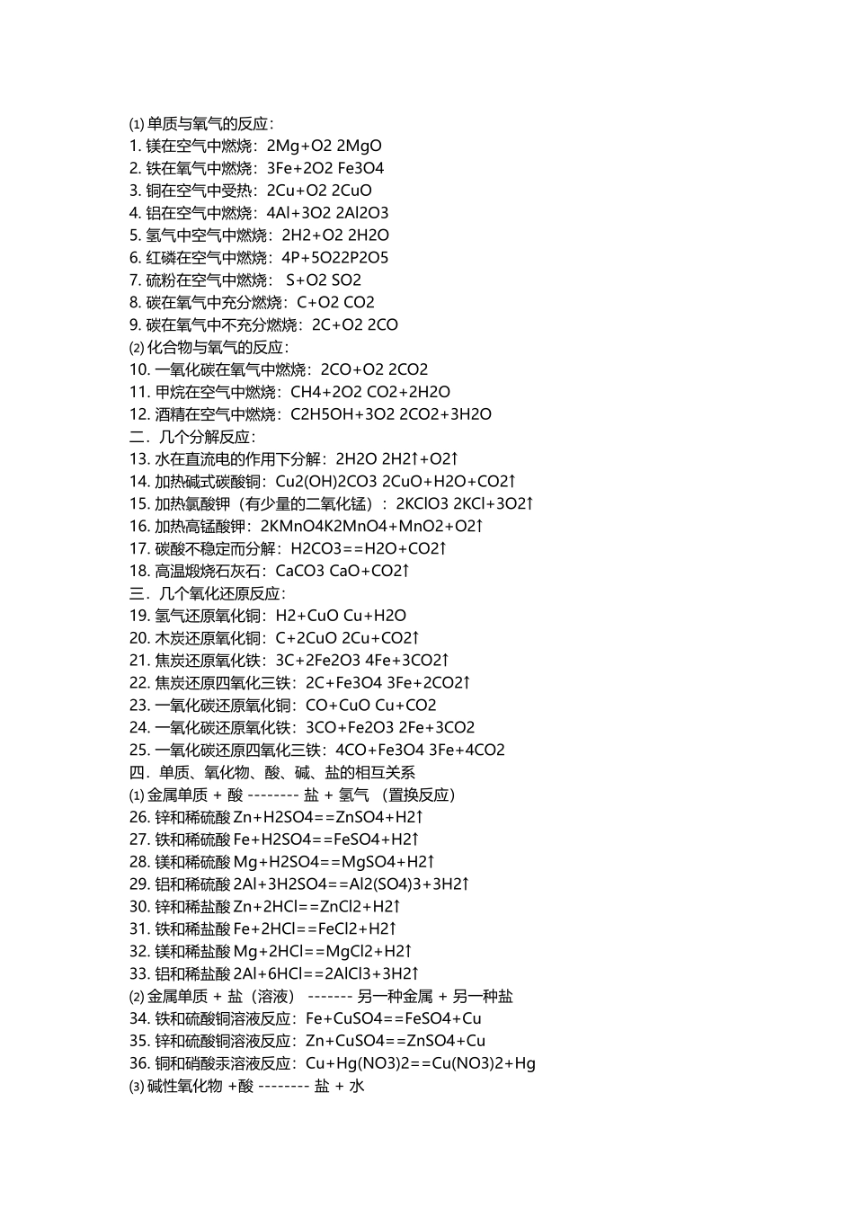 人教版初中化学方程式大全、知识点全面总结_第2页