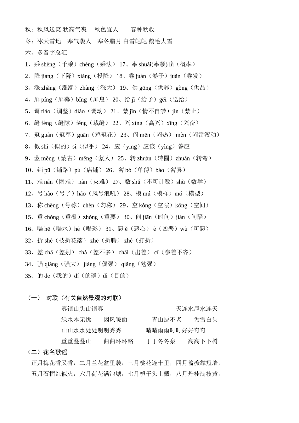 人教版四年级语文上册复习资料（三）积累运用_第3页