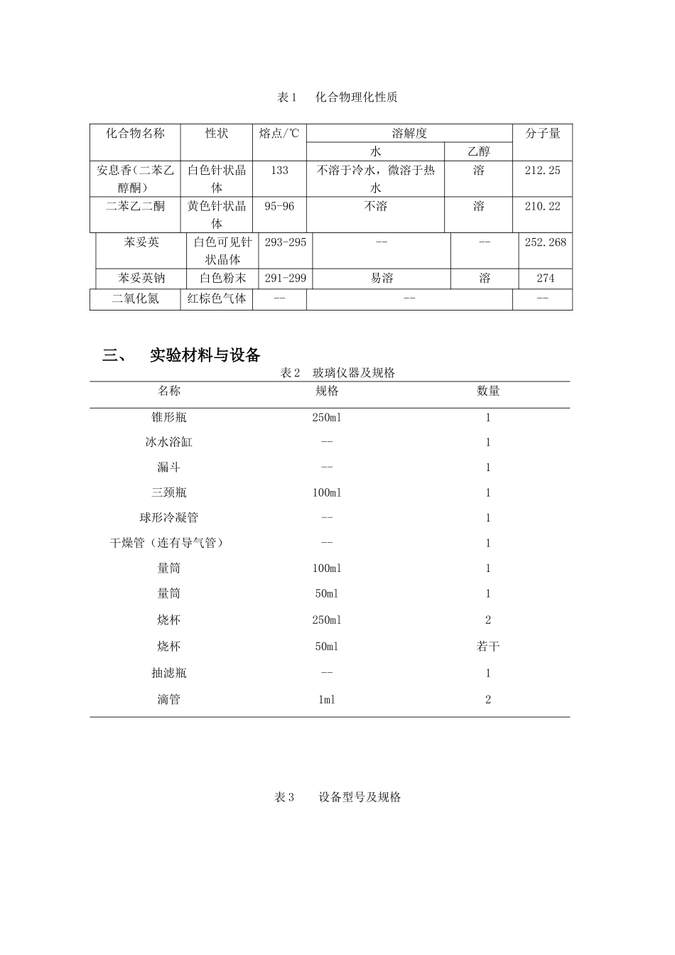 实验五苯妥英钠（PHenytoinSodium）的合成_第2页