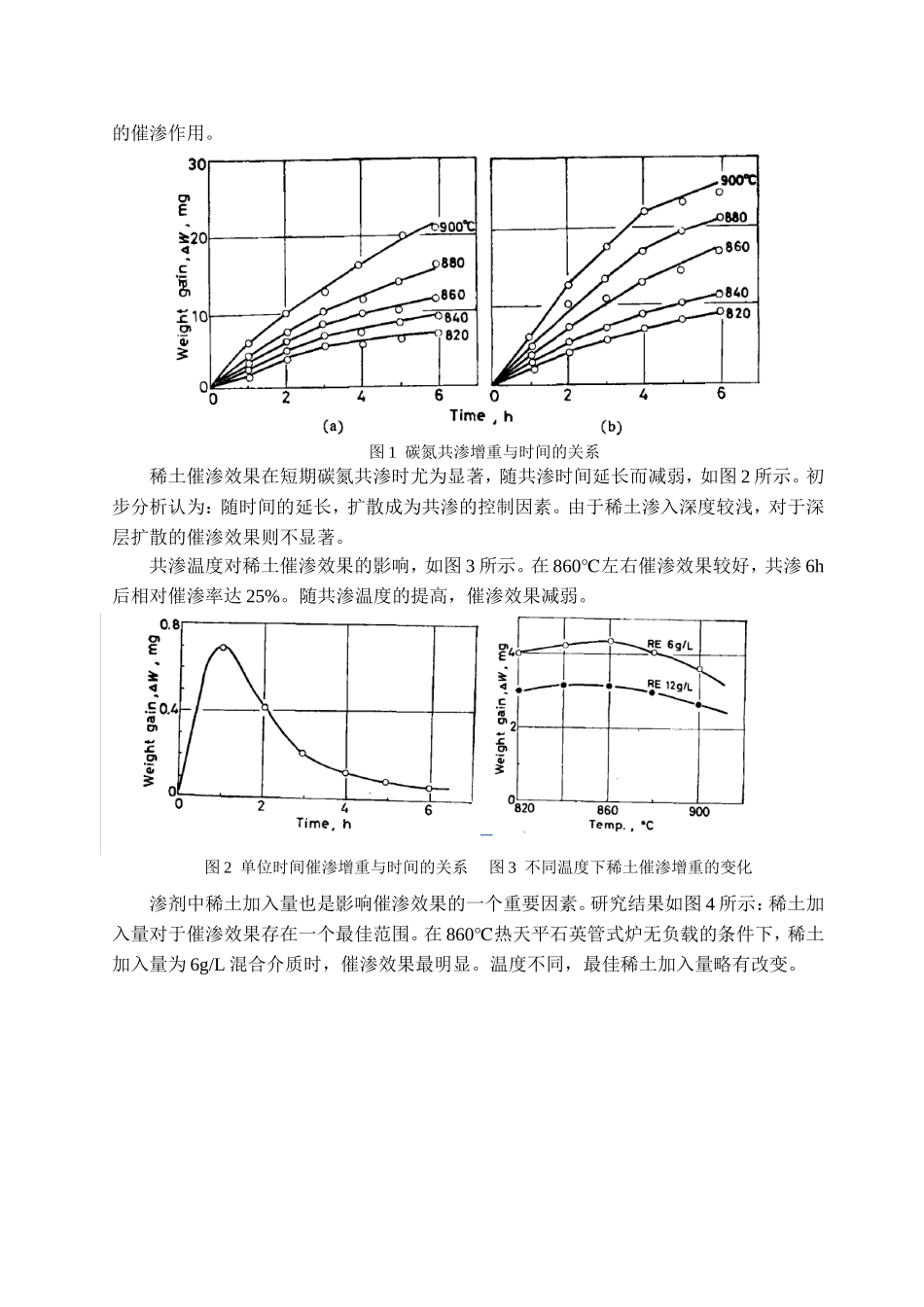热分析技术在金属材料研究中的应用分析 材料学专业_第3页