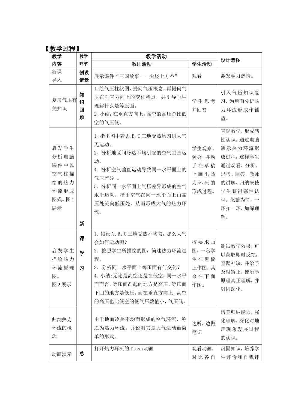 热力环流的形成原理 教学设计_第2页