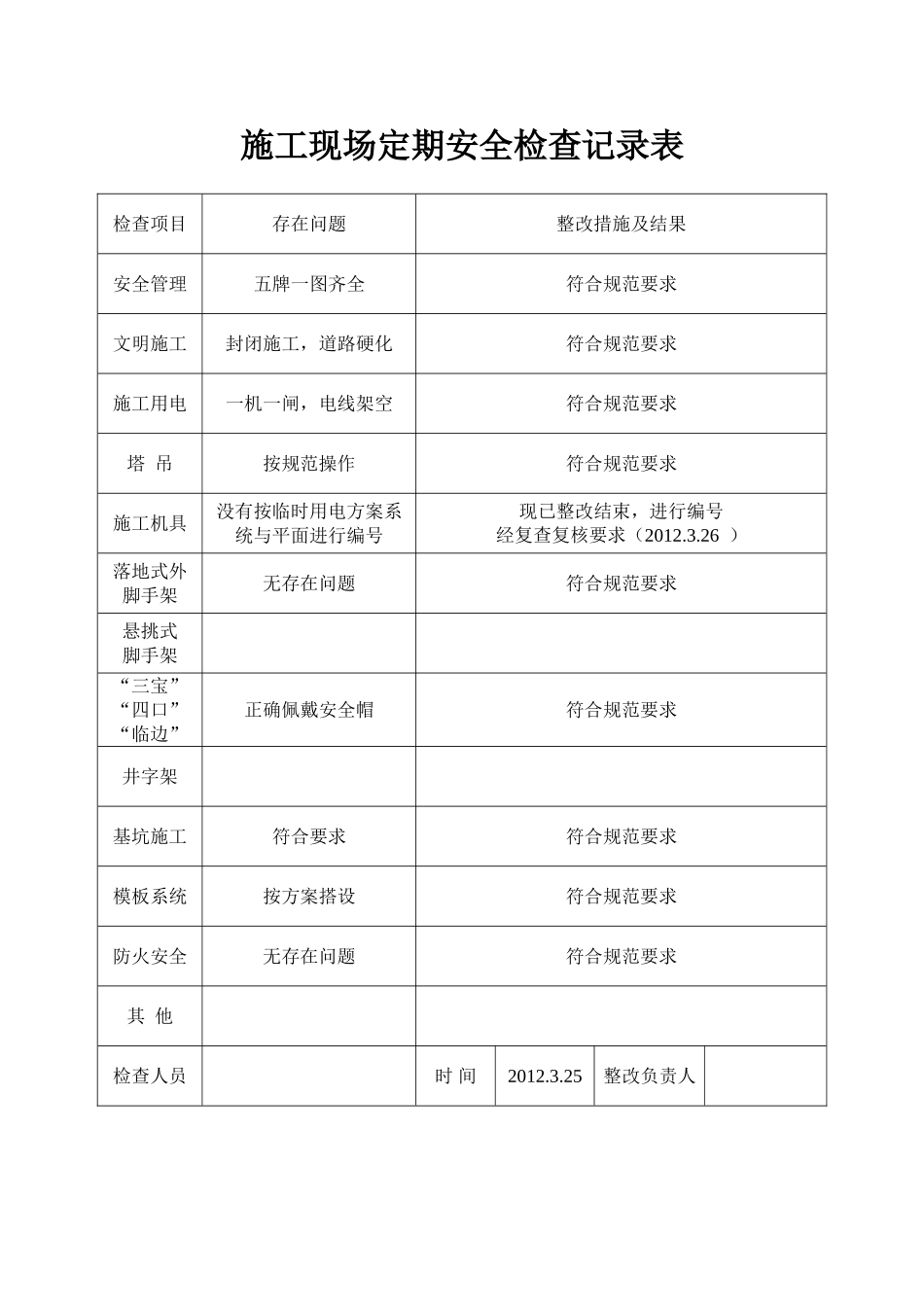 施工现场定期安全检查记录表_第1页