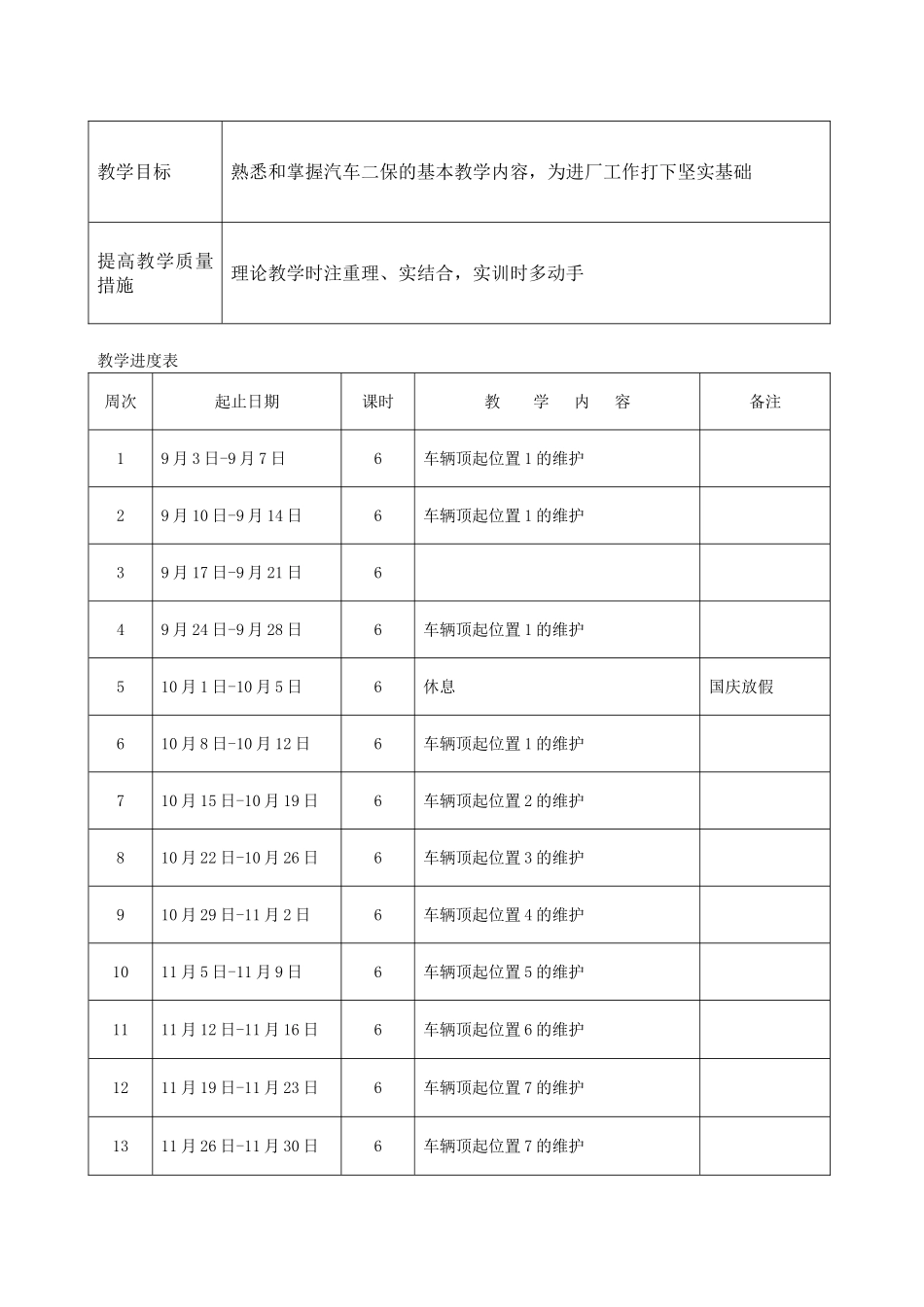 市职业教育中心汽车二级保养课程教师学期授课计划_第3页