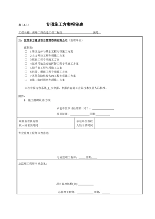 南环二路改造工程二标段专项施工方案报审表